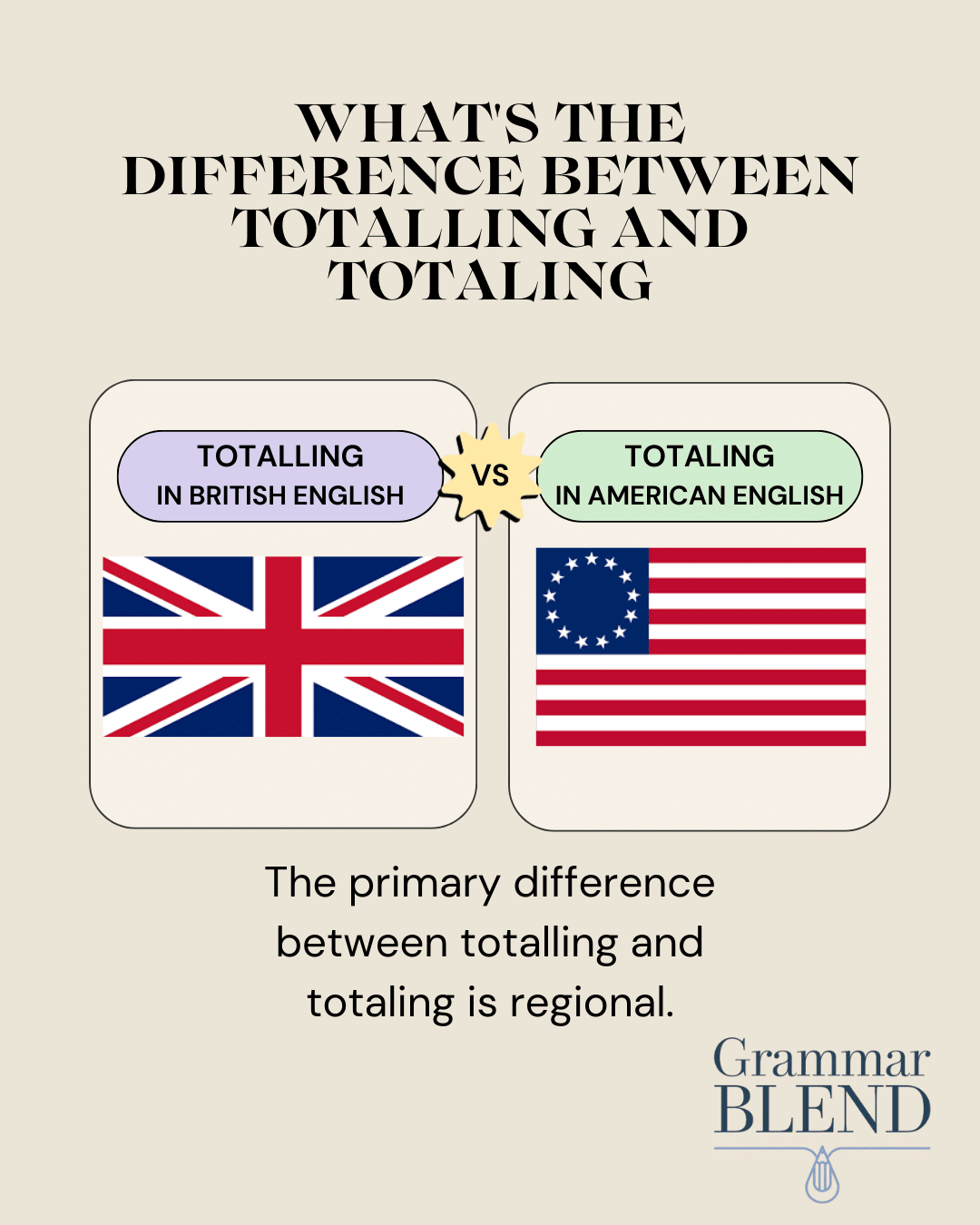 Totalling” or “Totaling” What’s the Difference?