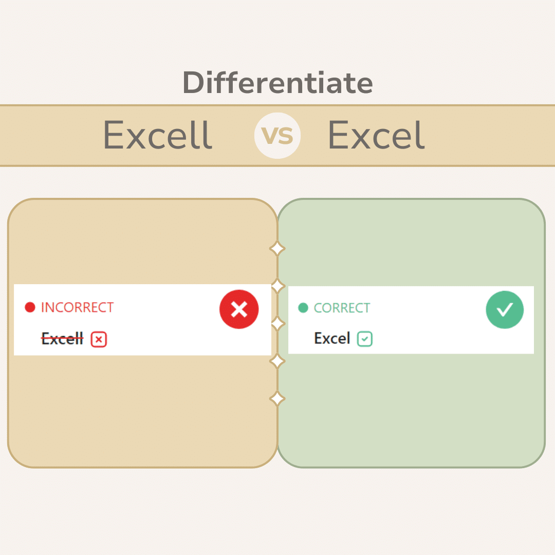 Differentiate between Excell and Excel