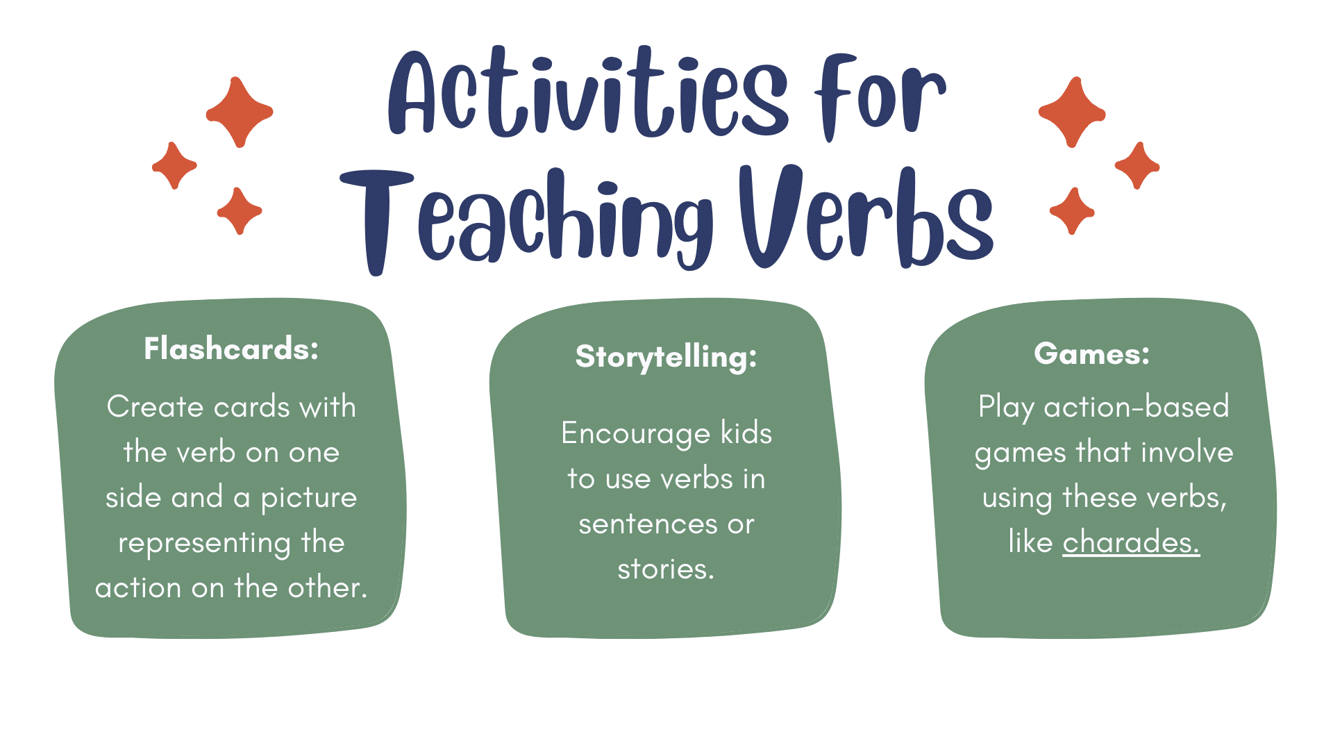 Activities for Teaching Verbs